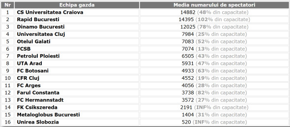 Captură de ecran 2025-09-27 161038