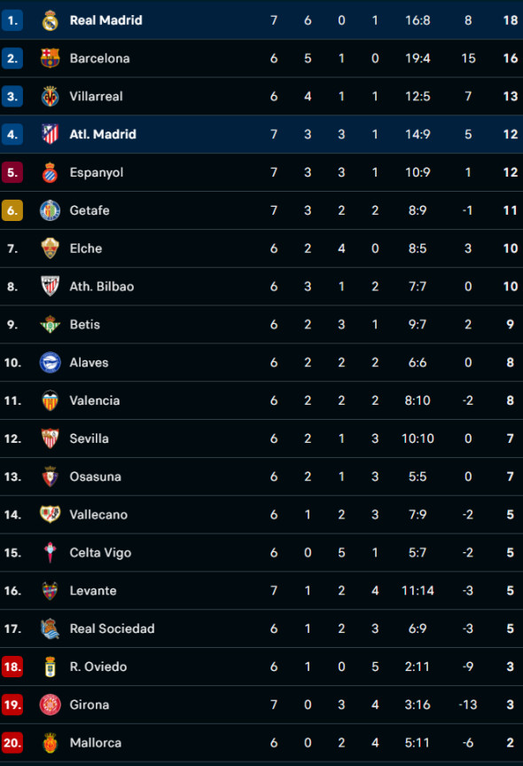 Captură de ecran 2025-09-27 192450