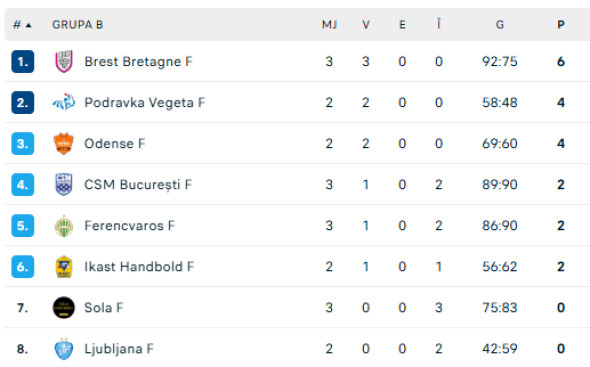 Captură de ecran 2025-09-27 203116