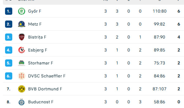 Captură de ecran 2025-09-28 183219