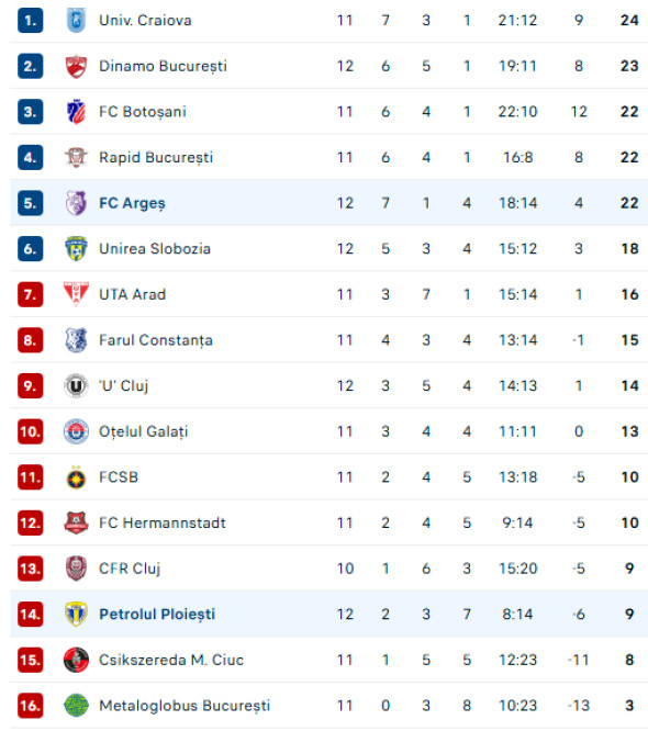 Screenshot 2025-10-04 193717