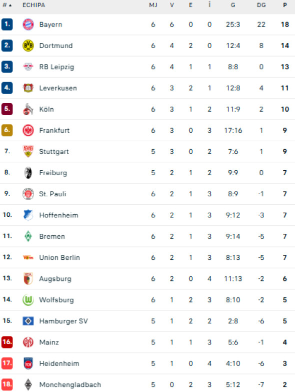 Captură de ecran 2025-10-04 212817