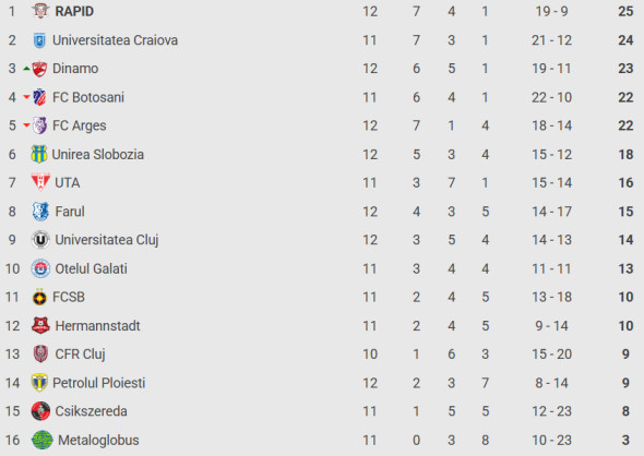 Captură de ecran 2025-10-04 222745