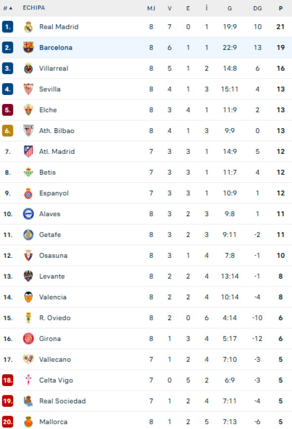 Captură de ecran 2025-10-05 194530