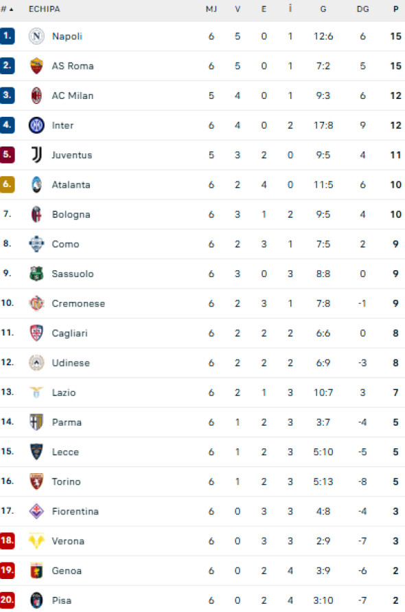 Captură de ecran 2025-10-05 212808