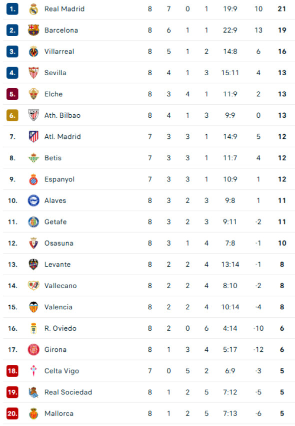 Screenshot 2025-10-05 213320