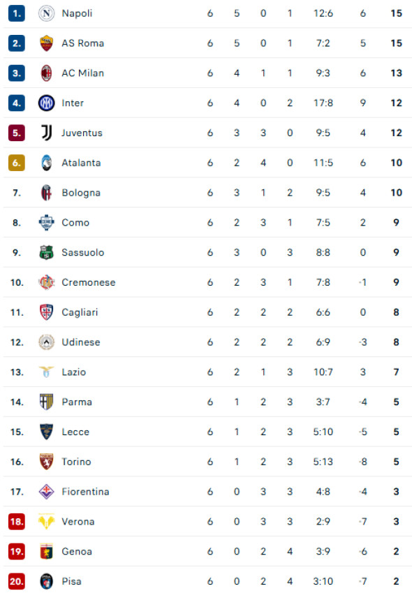 Screenshot 2025-10-05 234229