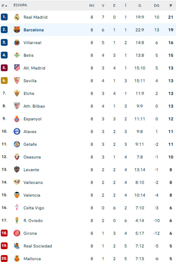 Captură de ecran 2025-10-05 235542