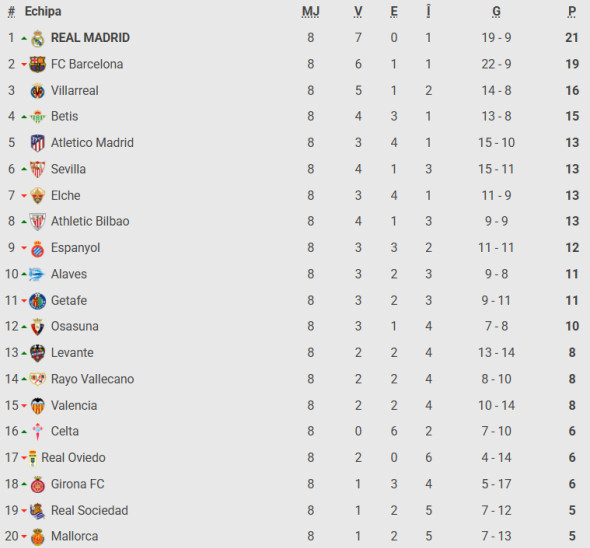 Captură de ecran 2025-10-08 192902