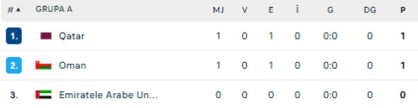 Captură de ecran 2025-10-08 231145