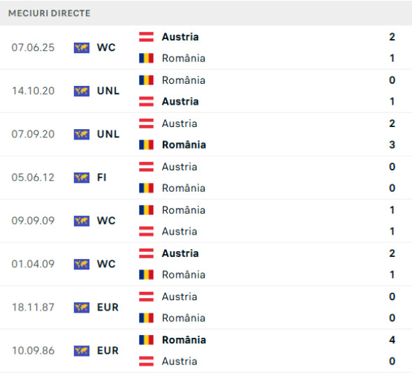 meciuri-directe