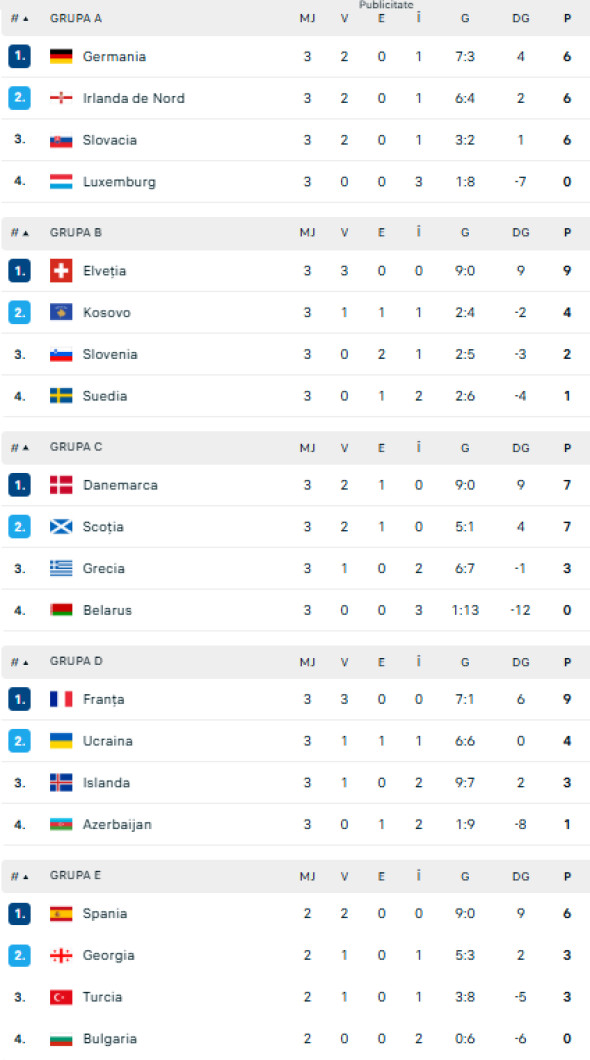 Captură de ecran 2025-10-10 234356