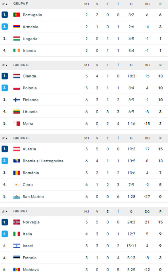 Captură de ecran 2025-10-10 234411