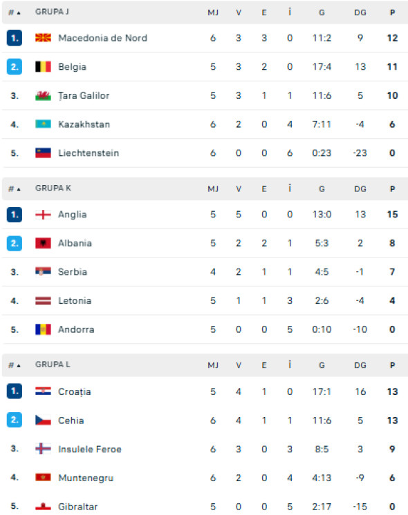 Captură de ecran 2025-10-10 234422