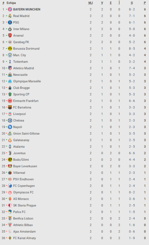 Screenshot 2025-10-14 090314