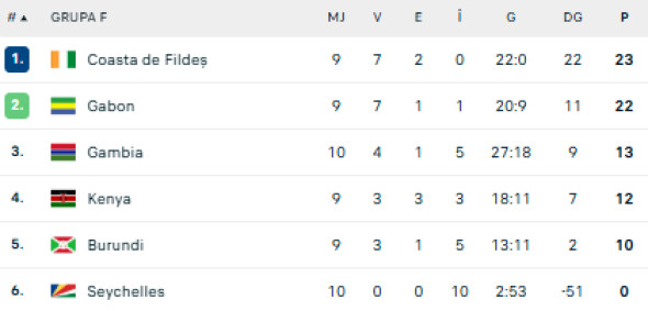 Captură de ecran 2025-10-14 192651