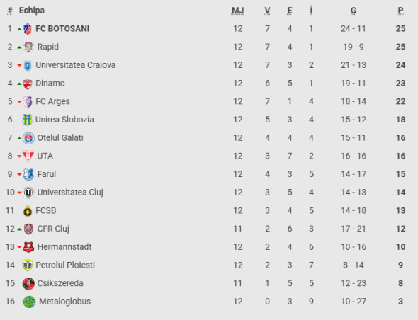 Screenshot 2025-10-15 172540