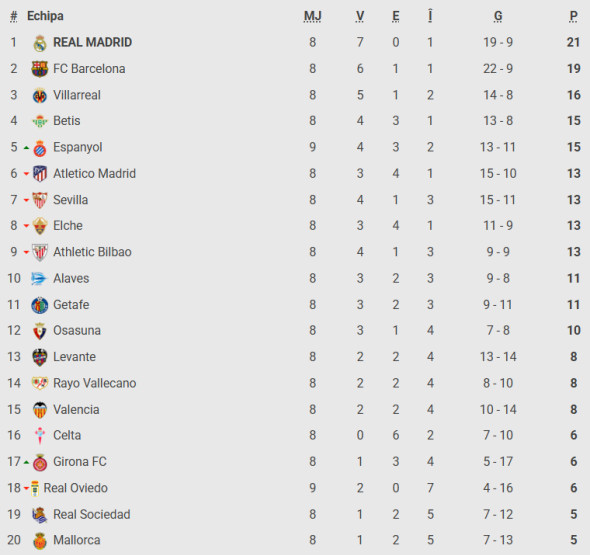 Captură de ecran 2025-10-18 162150