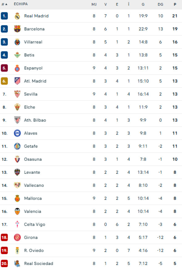 Captură de ecran 2025-10-18 174932