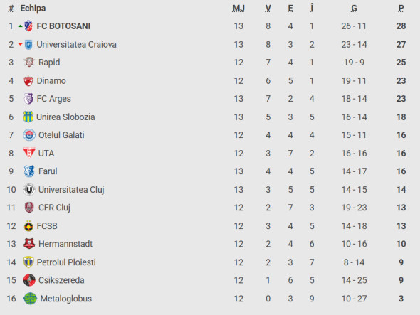 Screenshot 2025-10-18 193345