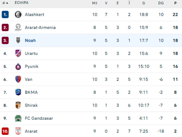 Captură de ecran 2025-10-18 200900