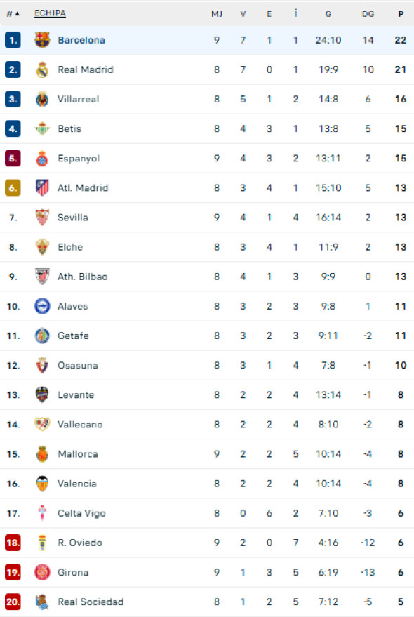 Captură de ecran 2025-10-18 212342