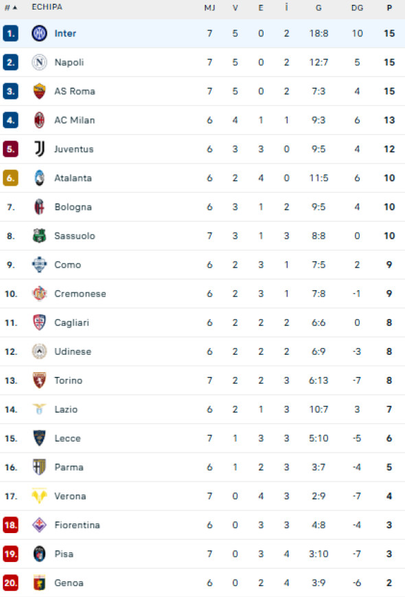 Captură de ecran 2025-10-18 234616