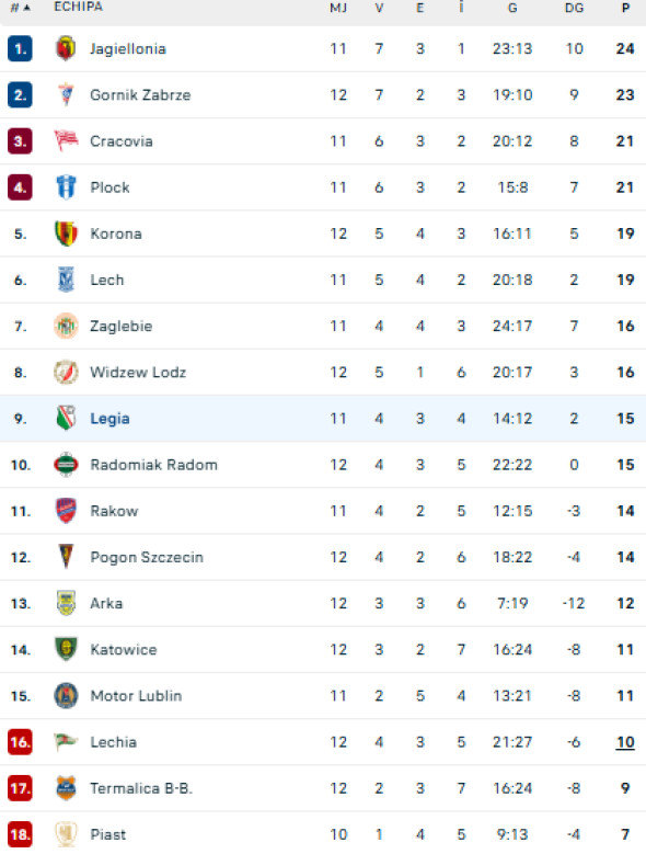 Captură de ecran 2025-10-22 173805