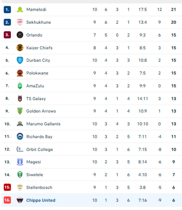 Captură de ecran 2025-10-22 202623