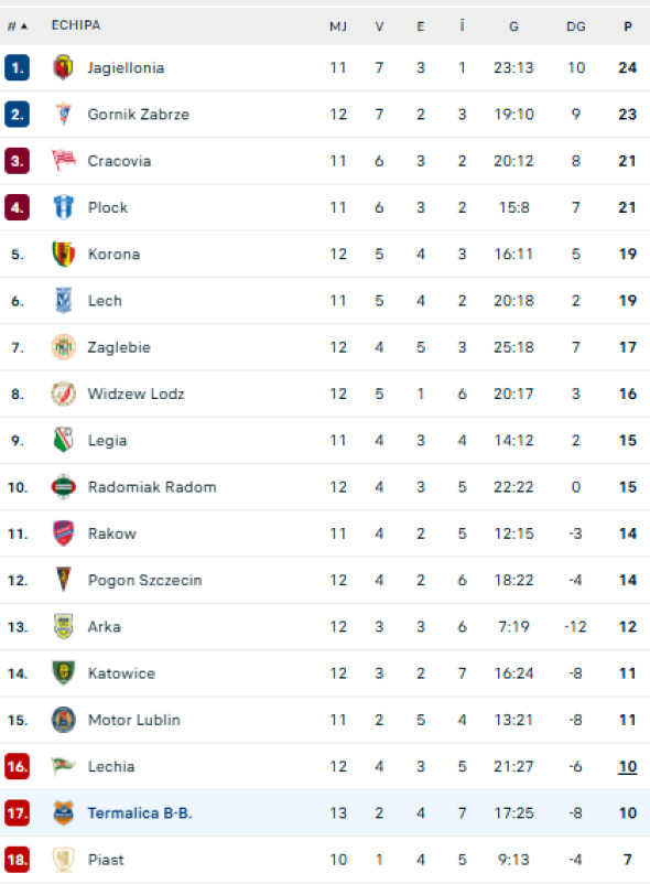 Captură de ecran 2025-10-24 214735