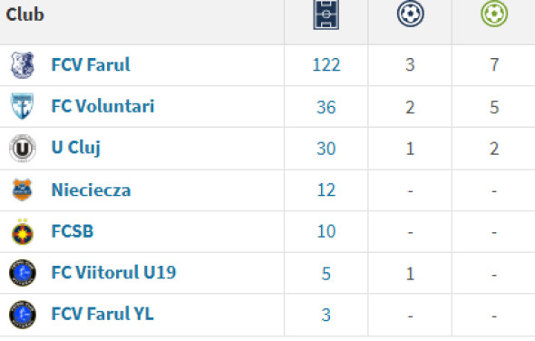 Captură de ecran 2025-10-24 214936