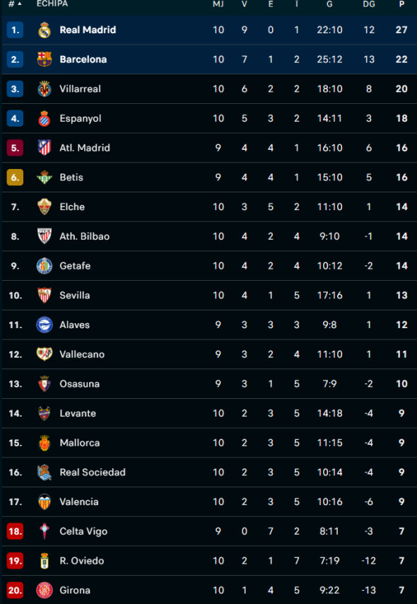 Captură de ecran 2025-10-26 192656