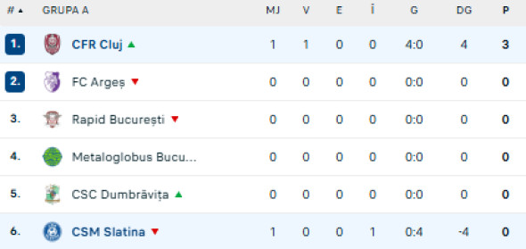 Captură de ecran 2025-10-28 202253