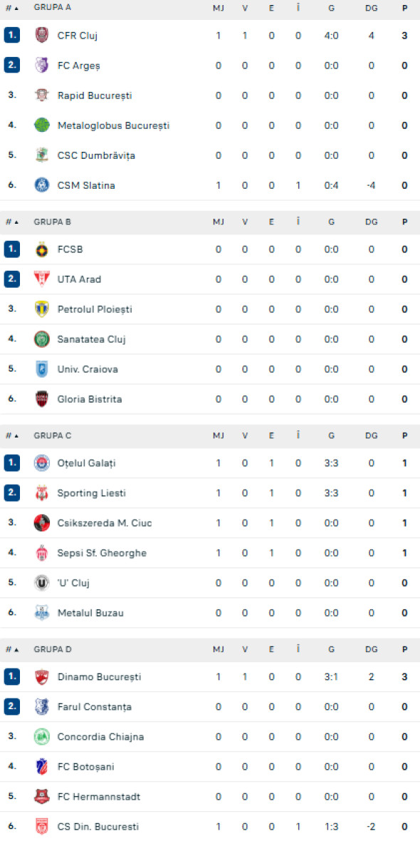 Captură de ecran 2025-10-28 232244