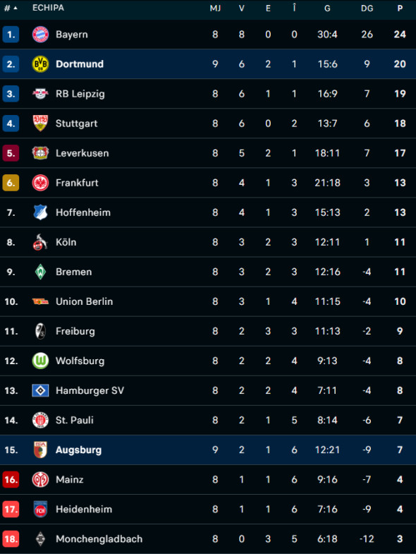 Captură de ecran 2025-10-31 232931