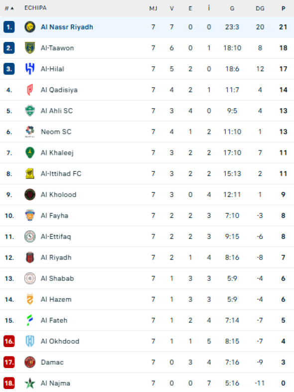 Captură de ecran 2025-11-01 214451