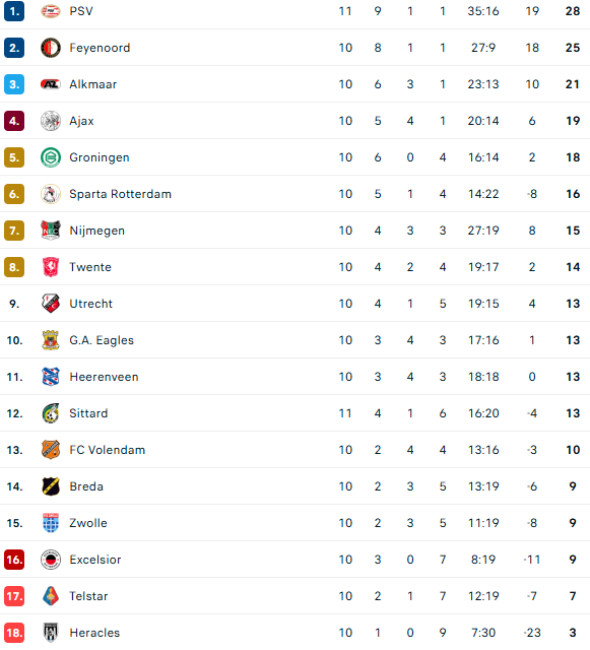 Screenshot 2025-11-01 095637