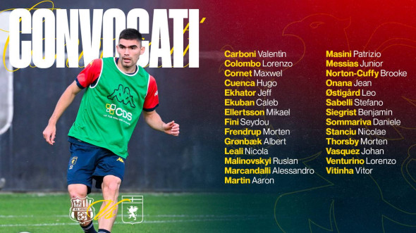 Convocati-Genoa-vs-Sassuolo