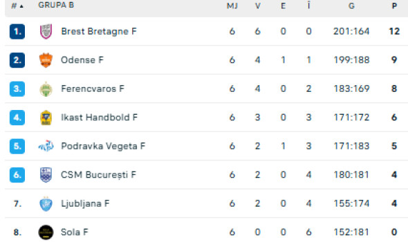 Captură de ecran 2025-11-08 111017