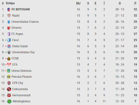 Captură de ecran 2025-11-08 163141
