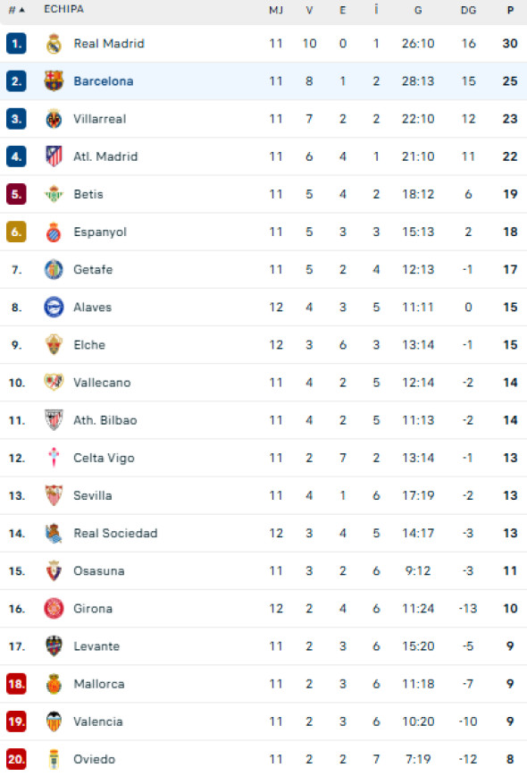 Captură de ecran 2025-11-08 172718