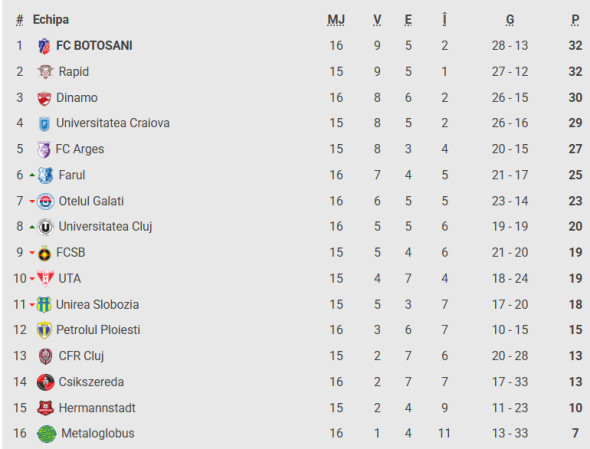 Captură de ecran 2025-11-08 193530