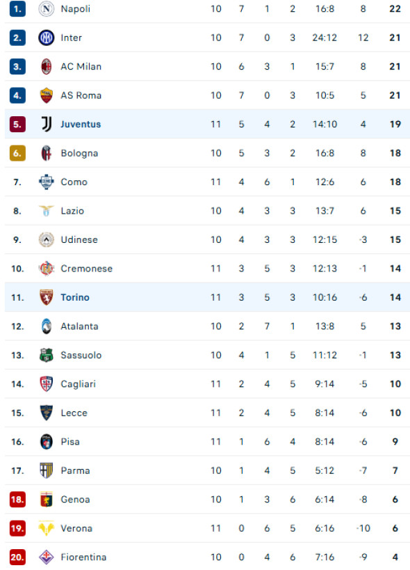 Screenshot 2025-11-08 205907