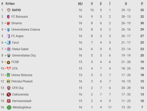 Captură de ecran 2025-11-08 222612