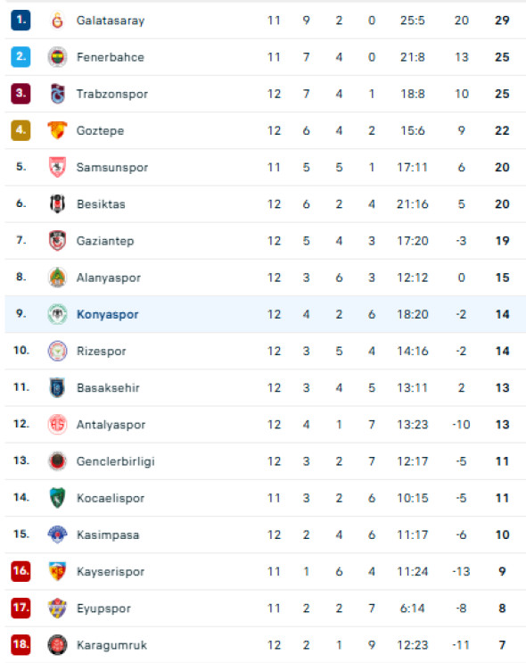 Captură de ecran 2025-11-09 154202