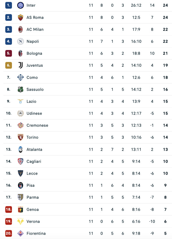 Screenshot 2025-11-09 at 23.44.12