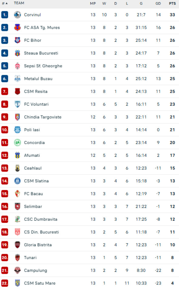 Captură de ecran 2025-11-10 213243
