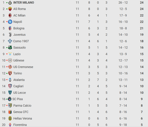 Captură de ecran 2025-11-10 222044