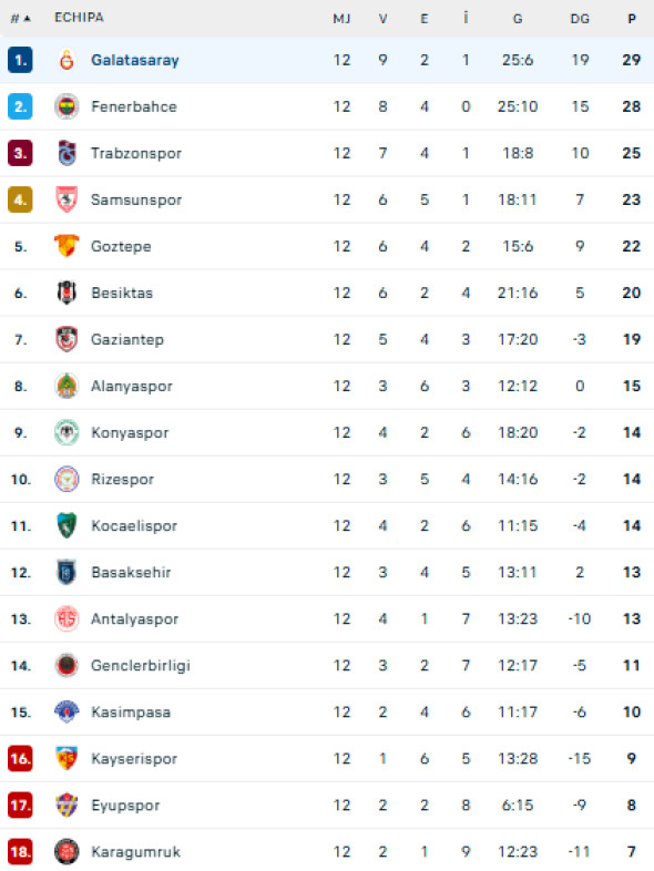 Captură de ecran 2025-11-10 173104