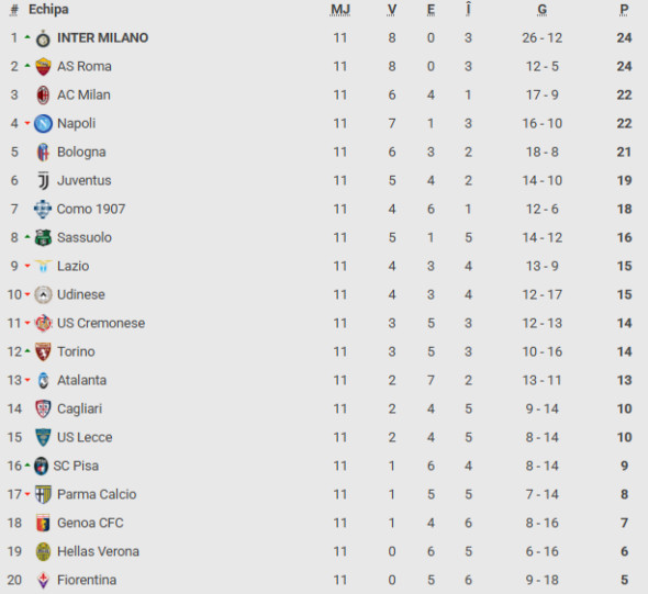 Screenshot 2025-11-15 131058